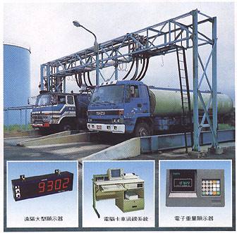 全電子式地磅、機械電子式地磅